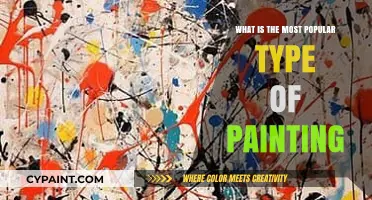Exploring the Most Popular Painting Styles in Modern Art Today