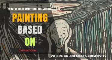 Unraveling the Mystery: The Mummy Behind Edvard Munch's 'The Scream