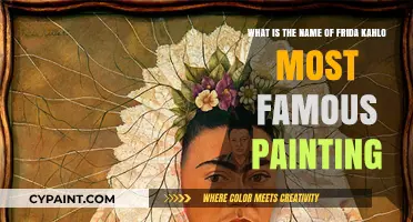 Exploring Frida Kahlo's Magnum Opus: The Iconic Self-Portrait