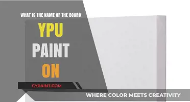 Unleashing Creativity: The Art of Painting on Boards