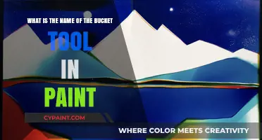 Unleashing Creativity: The Essential Bucket Tool in Paint