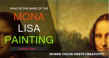 Unveiling the Mystery: Mona Lisa's Identity