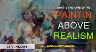 Realism in Art: Exploring the Painting Style's Boundaries