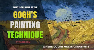 Exploring the Unique Brushwork of Van Gogh: A Painting Technique Unveiled