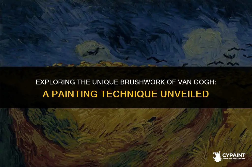 what is the name of van gogh