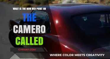 Exploring the Bold New Red Hue on the Latest Camaro Model