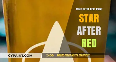 Discovering the Next Paint Star: Beyond Red's Reign in Art