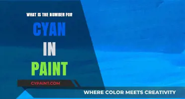 Discovering Cyan: The Essential Paint Number for Artists and Designers