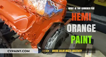 Hemi Orange Paint Code: Unlocking the Classic Mopar Color