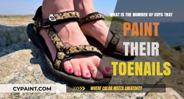 Exploring the Spectrum: Toenail Painting Among Men