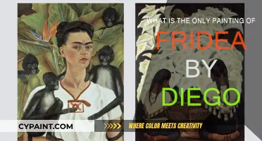 Frida Kahlo: Diego Rivera's Muse and Wife
