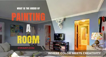 Step-by-Step Guide: The Correct Order for Painting a Room