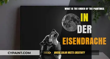 Unveiling the Sequence: A Guide to Der Eisendrache's Artistic Order