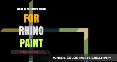 Discovering Alternative Terms for Rhino Paint: A Creative Vocabulary Guide