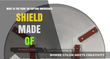 The Indestructible Shield: Unraveling Captain America's Iconic Defense