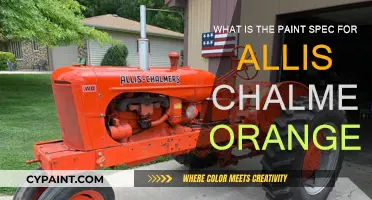 Finding the Right Allis Chalmers Orange Paint