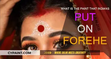 The Significance of Tilak: Indian Forehead Markings