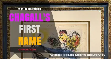 Unveiling the Mystery: What is Painter Chagall's First Name?