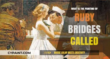 The Iconic Painting of Ruby Bridges: Title and Significance Explained