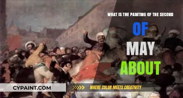 Unveiling the Significance of Goya's 'The Second of May 1808