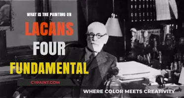 Unveiling Lacan's Four Fundamental Concepts Through Artistic Interpretation