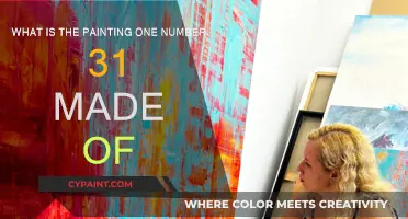The Intriguing Composition of Painting 1931