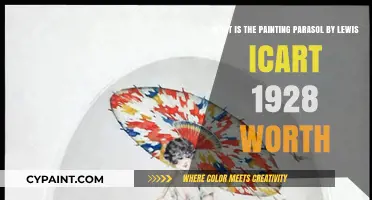 Unveiling the Value: Lewis Icart's 1928 Masterpiece 'Parasol