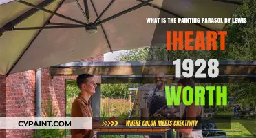 Unveiling the Value: Lewis Iheart's 1928 Masterpiece 'Parasol