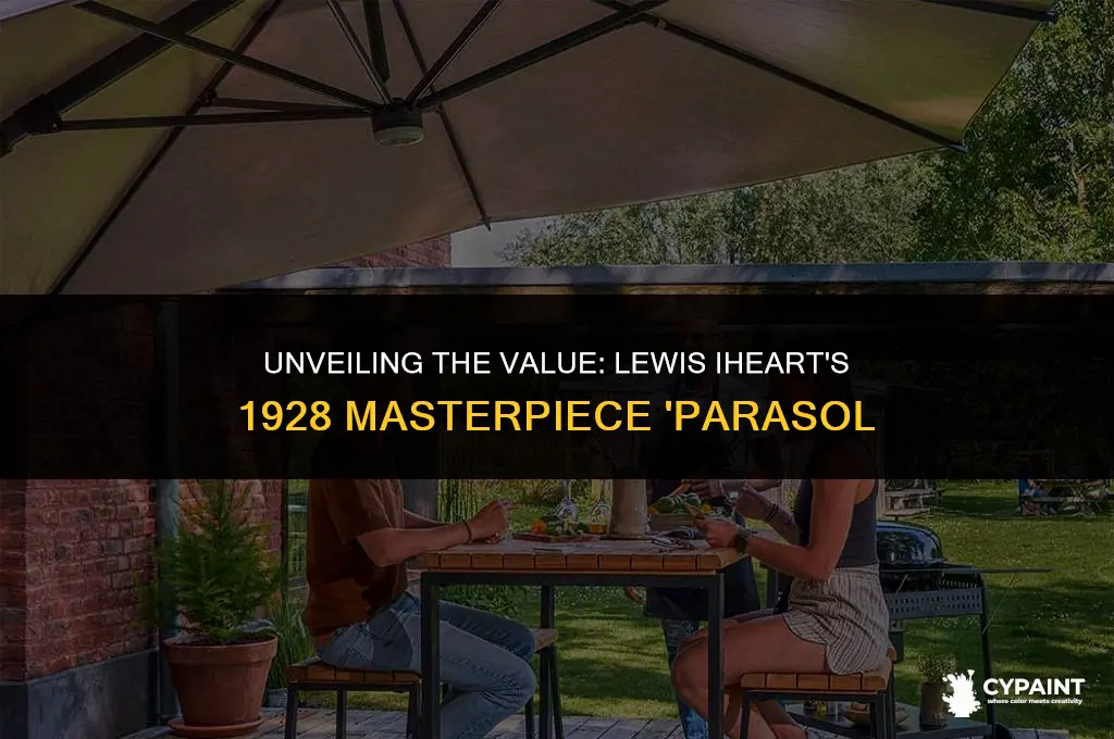 what is the painting parasol by lewis iheart 1928 worth