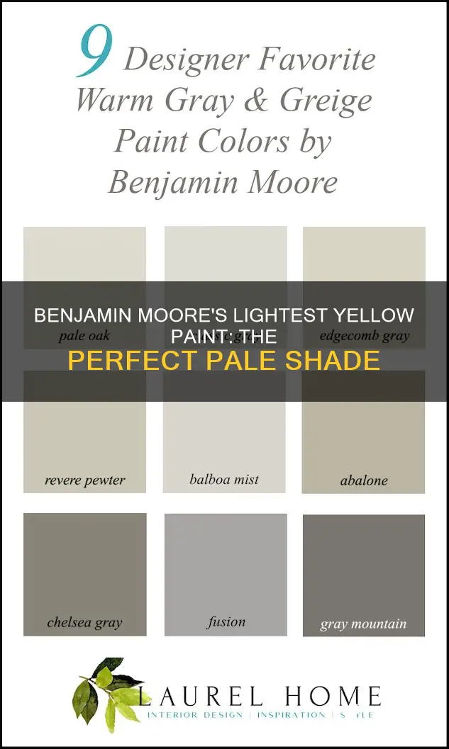 what is the palest yellow from benjamin moore paint