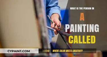 Understanding the Subject: What’s the Person in a Painting Called?