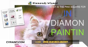 The Pink Square's Purpose in Diamond Painting