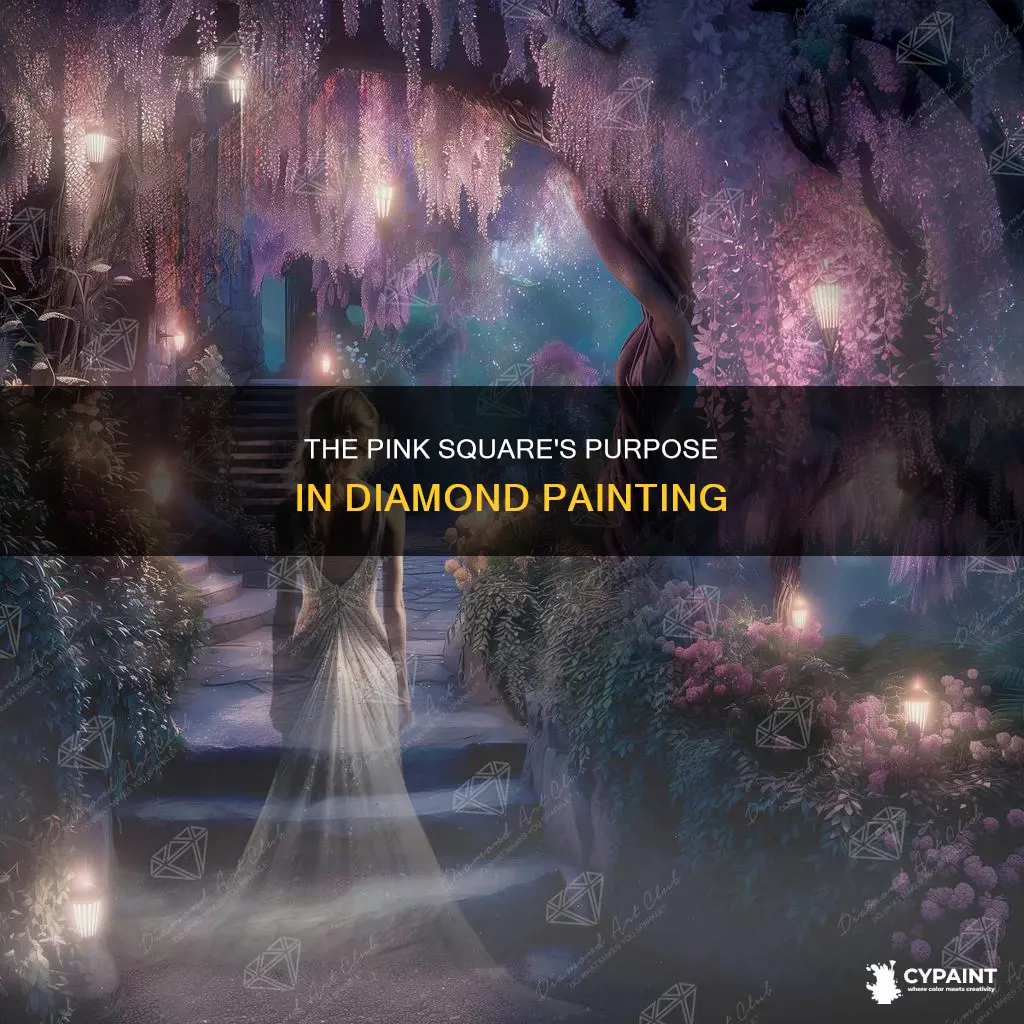 what is the pink square for in diamond painting