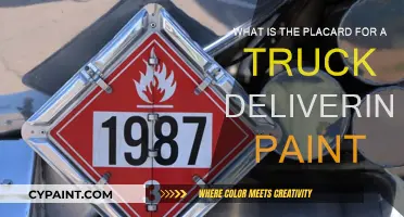 Truck Placards: Ensuring Safe Paint Transportation
