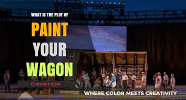 Paint Your Wagon Plot: Gold Rush, Love, and Brotherhood Explained
