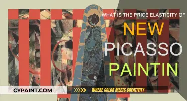 The Picasso Paradox: Elasticity of New Artworks