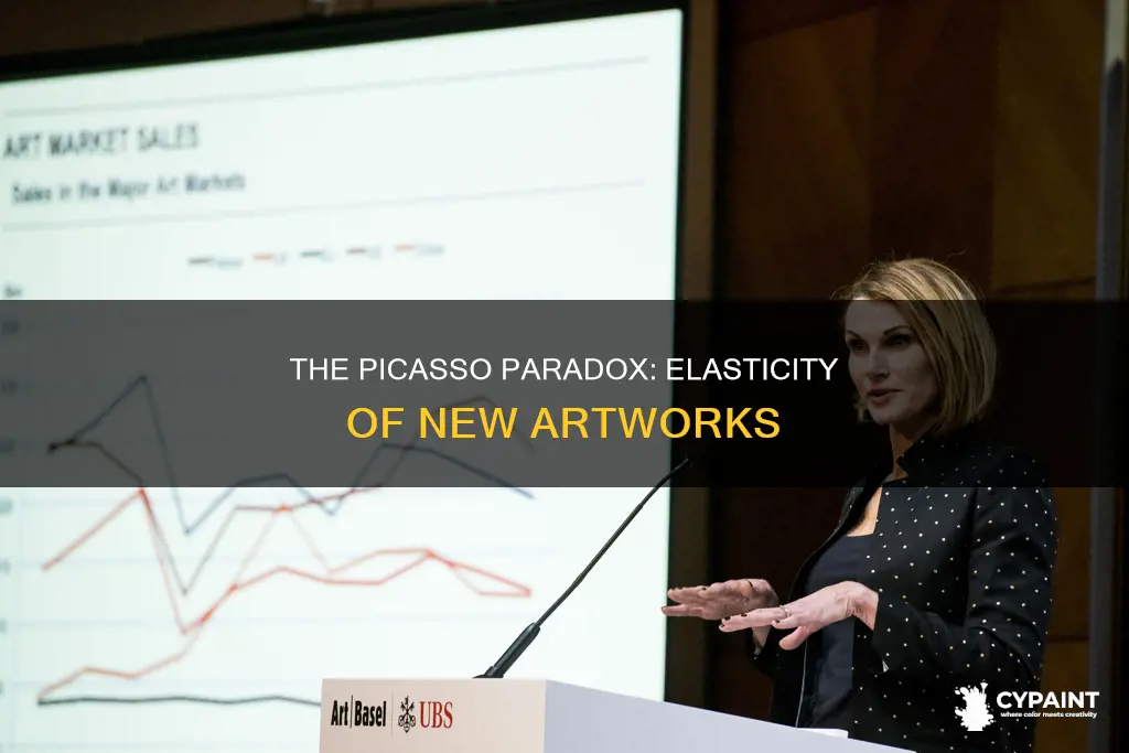 what is the price elasticity of new picasso paintings