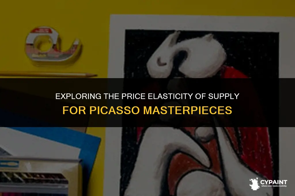 what is the price elasticity of supply of picasso paintings