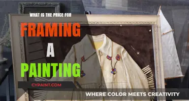 How Much Does Painting Framing Cost? A Comprehensive Price Guide
