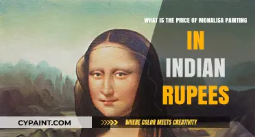 Exploring the Priceless Value of the Mona Lisa in Indian Rupees