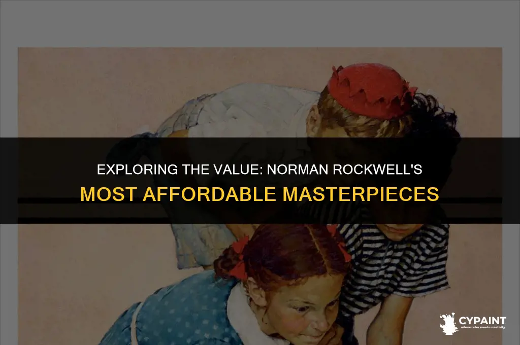 what is the price of norman rockwell