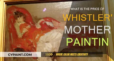 Whistler's Mother Painting: How Much Does It Cost?