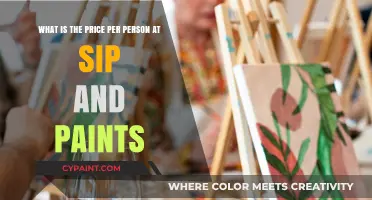 Uncorking Creativity: The Cost of Fun at Sip and Paints