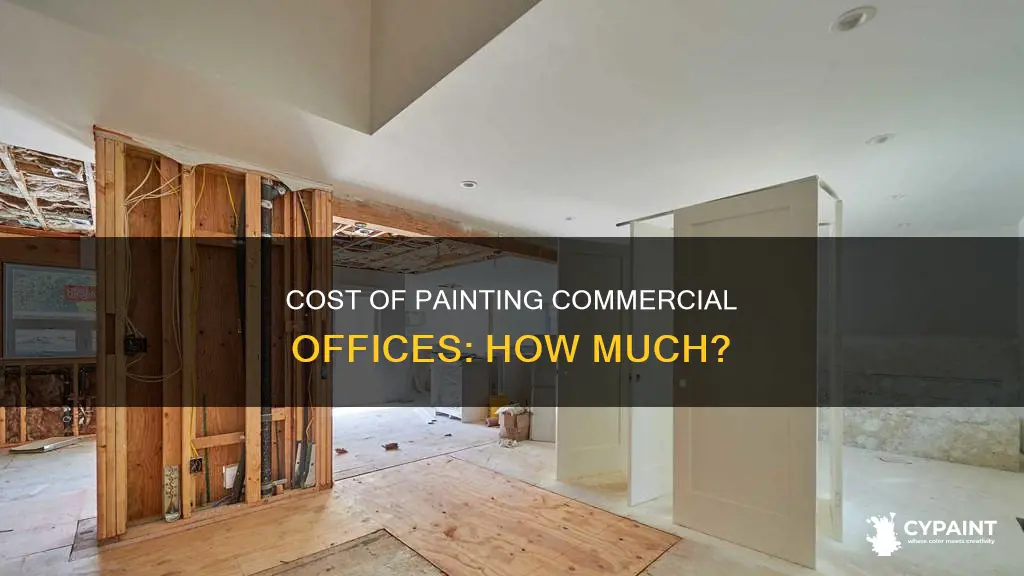 what is the price to paint interior commercial offices