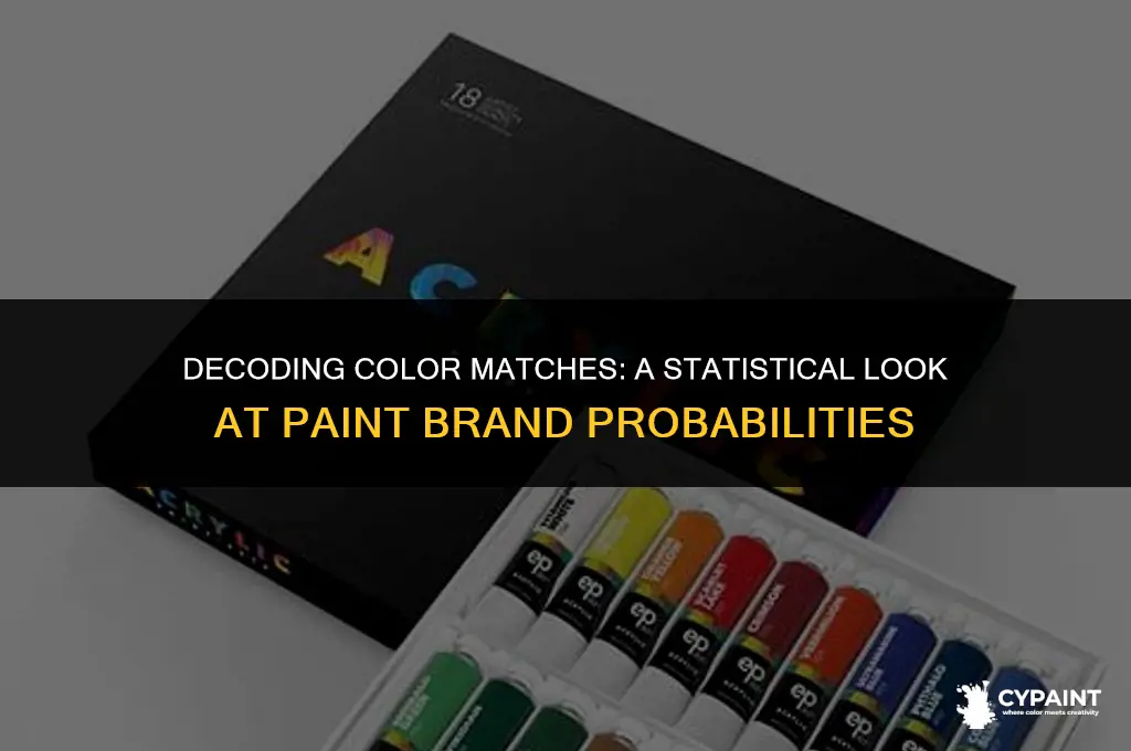 what is the probability that she matched the paint brand
