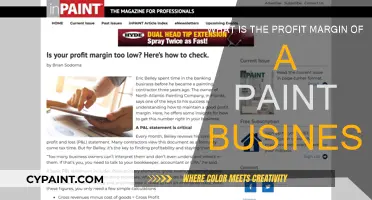 Understanding Paint Business Profit Margins