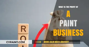 Maximizing Profits: Understanding the Financial Gains in the Paint Industry