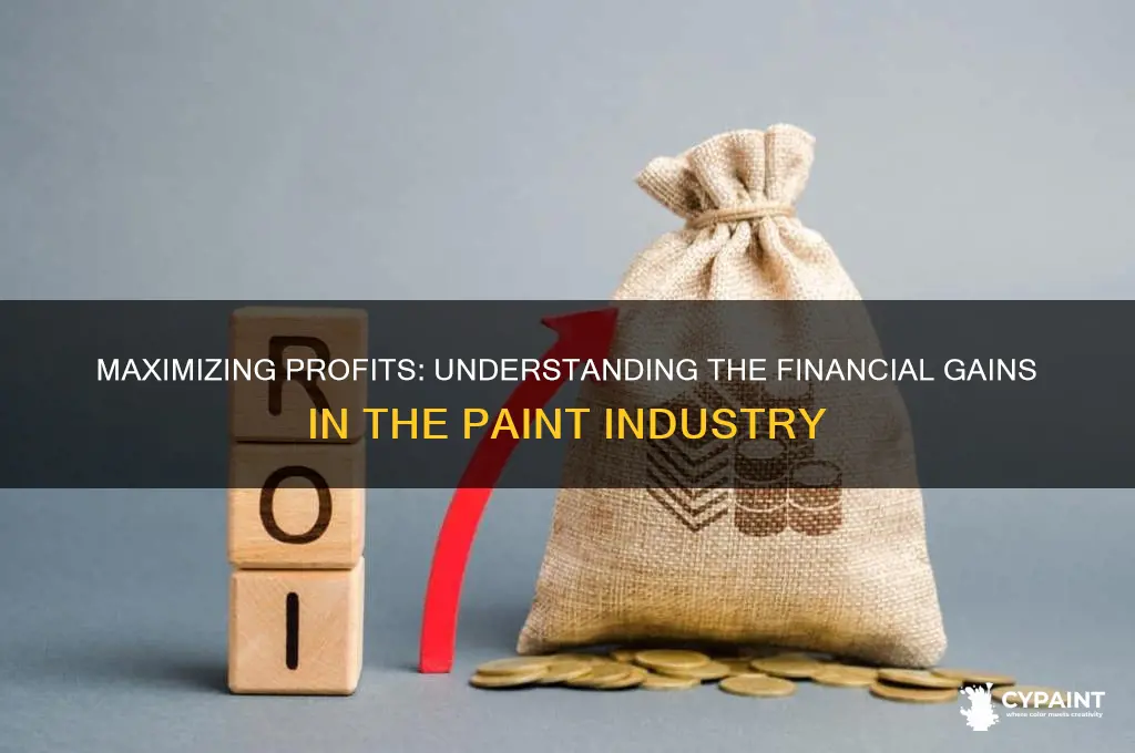 what is the profit of a paint business