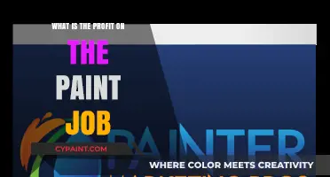 Maximizing Profit: Understanding the Financial Gains of a Paint Job