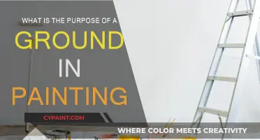 Grounds in Painting: Why and How to Prepare Your Canvas